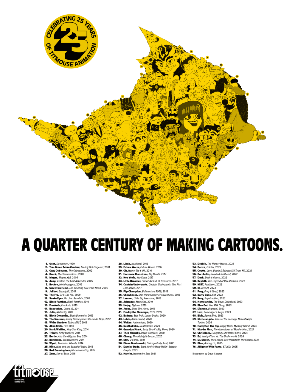 Celebrating 25 Years of Titmouse Animation - Titmouse