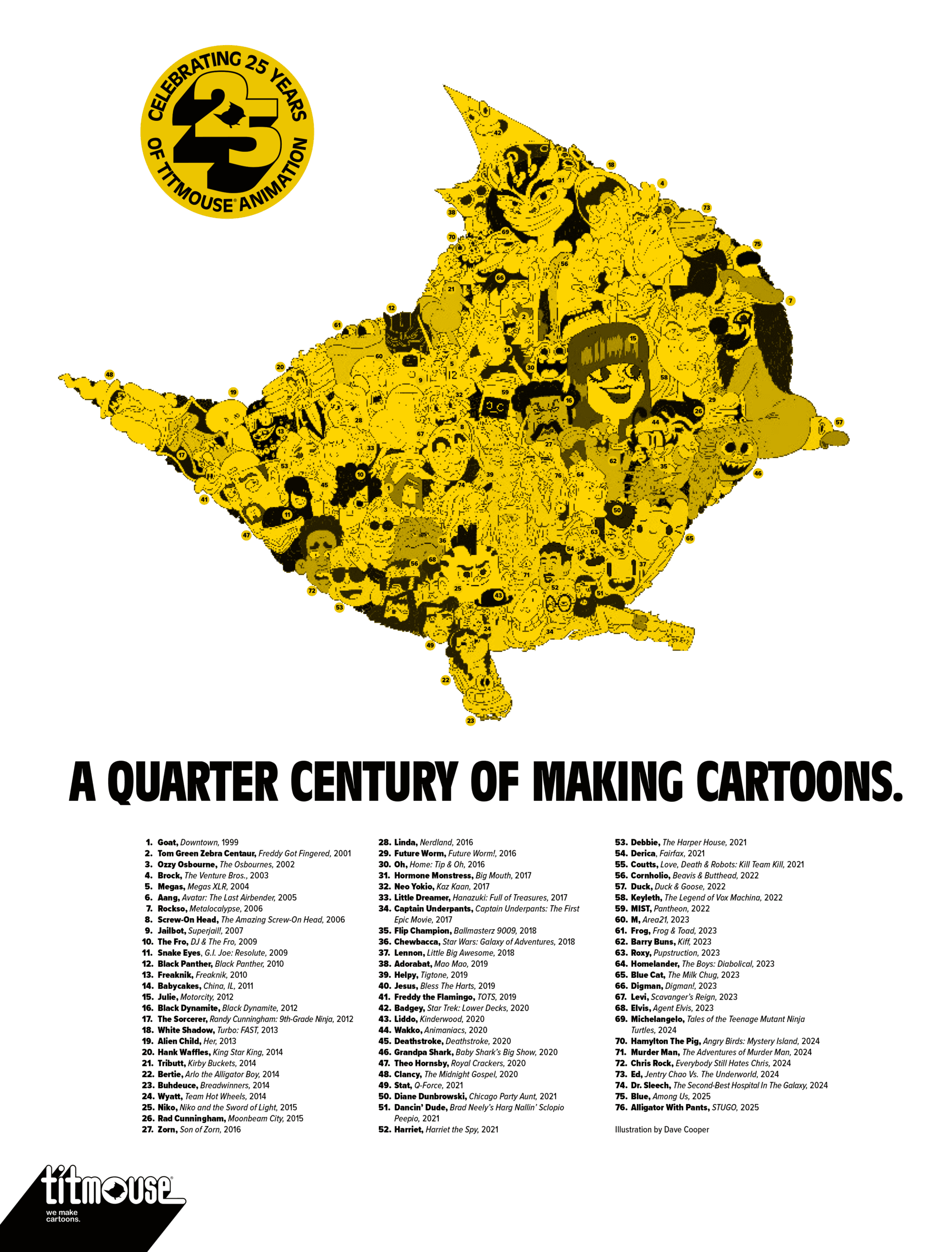 Celebrating 25 Years of Titmouse Animation - Titmouse